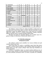 Biznesa plāns 'SIA "Olimpic" biznesa plāns 2011.gadam', 13.