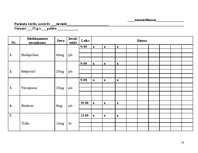 Prakses atskaite 'Aprūpes plāns hematoloģijā', 13.