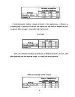 Referāts '"Rimi Latvia" finanšu pārskatu analīze', 9.