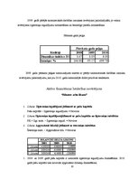 Referāts '"Rimi Latvia" finanšu pārskatu analīze', 10.
