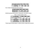 Referāts '"Rimi Latvia" finanšu pārskatu analīze', 13.