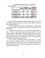 Referāts '"Rimi Latvia" finanšu pārskatu analīze', 14.
