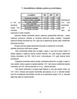 Referāts '"Rimi Latvia" finanšu pārskatu analīze', 19.