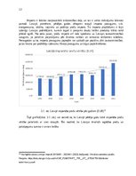 Referāts 'Imports Latvijas Republikā un tā ierobežošana ar protekcionismu', 12.