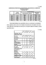 Referāts 'Viesnīcu un restorānu nozares apraksts', 5.