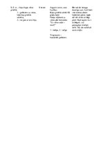 Paraugs 'Vispārattīstošo vingrojumu komplekss ar sižetu', 3.