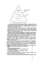 Konspekts 'Uzņēmējdarbības vadīšana', 5.