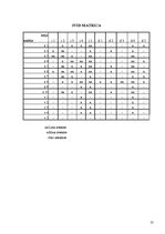 Referāts 'Stratēģiskais projekts – SIA "Rods"', 10.