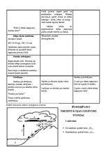 Paraugs 'Stundas plāns dabaszinībās 5.klasei', 5.