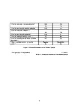 Referāts 'Cilvēka fiziskās sagatavotības veidošanas iespējas', 20.