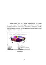 Referāts 'Mobilā telefona funkciju attīstība un nozīme mūsdienās', 27.