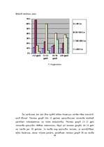 Referāts 'Mobilā telefona funkciju attīstība un nozīme mūsdienās', 34.