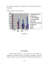 Referāts 'Mobilā telefona funkciju attīstība un nozīme mūsdienās', 35.