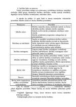 Referāts 'Mūsdienu skolas attīstības tendences', 5.