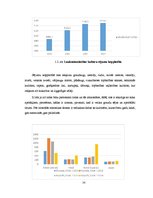 Diplomdarbs 'Gaļas liellopu audzēšana Zemnieku saimniecībā "Bitītes"', 14.