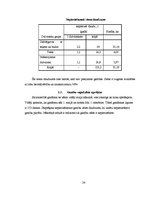 Diplomdarbs 'Gaļas liellopu audzēšana Zemnieku saimniecībā "Bitītes"', 24.