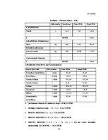 Diplomdarbs 'Gaļas liellopu audzēšana Zemnieku saimniecībā "Bitītes"', 34.