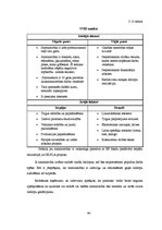 Diplomdarbs 'Gaļas liellopu audzēšana Zemnieku saimniecībā "Bitītes"', 44.