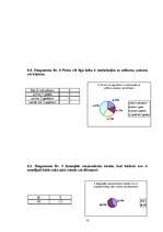 Referāts 'Latviešu tradicionālā tekstilapstrāde', 13.