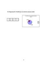 Referāts 'Latviešu tradicionālā tekstilapstrāde', 14.