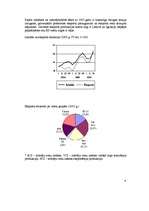 Referāts 'Celulozes un papīra ražošana Latvijā ', 7.