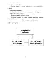 Diplomdarbs 'Izdegšanas sindroma līmeņa atšķirības starp medicīnā strādājošiem 25-30 gadus ve', 5.