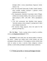 Diplomdarbs 'Izdegšanas sindroma līmeņa atšķirības starp medicīnā strādājošiem 25-30 gadus ve', 11.