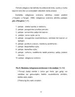 Diplomdarbs 'Izdegšanas sindroma līmeņa atšķirības starp medicīnā strādājošiem 25-30 gadus ve', 22.