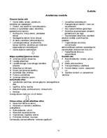 Diplomdarbs 'Izdegšanas sindroma līmeņa atšķirības starp medicīnā strādājošiem 25-30 gadus ve', 75.