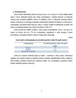 Referāts 'Mārketinga pasākumu kompleksa elementu salīdzināšana zemo izmaksu aviokompānijās', 3.