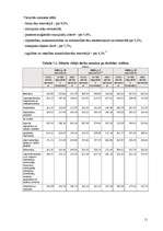 Referāts 'Būvniecības nozares analīze', 11.