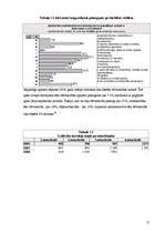 Referāts 'Būvniecības nozares analīze', 12.