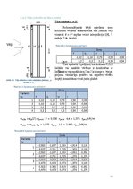 Paraugs 'Kursa projekts disciplīnā "Koka un plastmasu konstrukcijas"', 14.