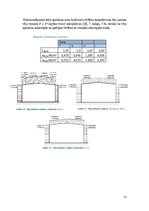 Paraugs 'Kursa projekts disciplīnā "Koka un plastmasu konstrukcijas"', 16.