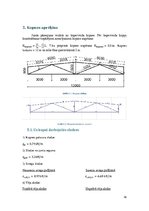 Paraugs 'Kursa projekts disciplīnā "Koka un plastmasu konstrukcijas"', 17.