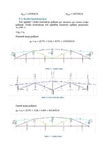Paraugs 'Kursa projekts disciplīnā "Koka un plastmasu konstrukcijas"', 18.