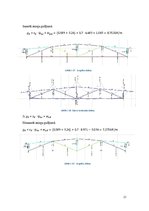 Paraugs 'Kursa projekts disciplīnā "Koka un plastmasu konstrukcijas"', 22.