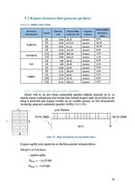 Paraugs 'Kursa projekts disciplīnā "Koka un plastmasu konstrukcijas"', 25.