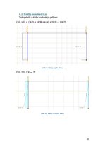 Paraugs 'Kursa projekts disciplīnā "Koka un plastmasu konstrukcijas"', 46.