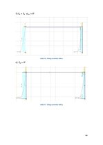 Paraugs 'Kursa projekts disciplīnā "Koka un plastmasu konstrukcijas"', 47.