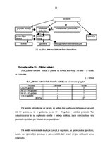 Diplomdarbs 'SIA "X" saimnieciski finansiālās darbības analīze un attīstības iespējas', 24.