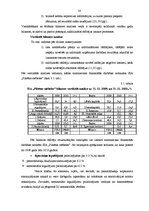 Diplomdarbs 'SIA "X" saimnieciski finansiālās darbības analīze un attīstības iespējas', 28.