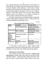 Diplomdarbs 'SIA "X" saimnieciski finansiālās darbības analīze un attīstības iespējas', 40.