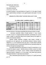 Diplomdarbs 'SIA "X" saimnieciski finansiālās darbības analīze un attīstības iespējas', 47.