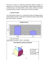 Referāts 'Zobu higiēnista loma mutes dobuma veselības saglabāšanā', 21.