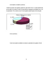 Referāts 'Zobu higiēnista loma mutes dobuma veselības saglabāšanā', 22.