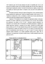 Prakses atskaite 'Prakses atskaite finanšu grāmatvedībā', 26.