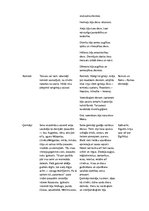 Konspekts 'Kultūras izpausmes forma - mitoloģiskā domāšana', 4.