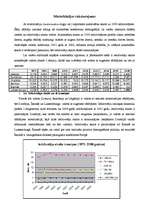 Konspekts 'Eiropas transporta līdzekļu skaita analīze', 2.