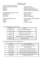 Paraugs 'Renesanse. Humānisms', 1.